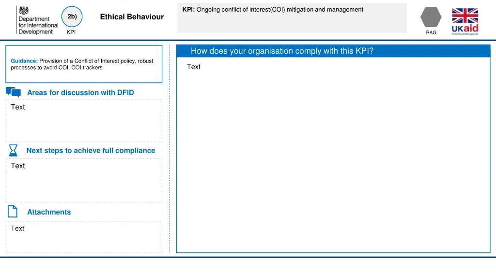 kpi ongoing conflict of interest coi mitigation