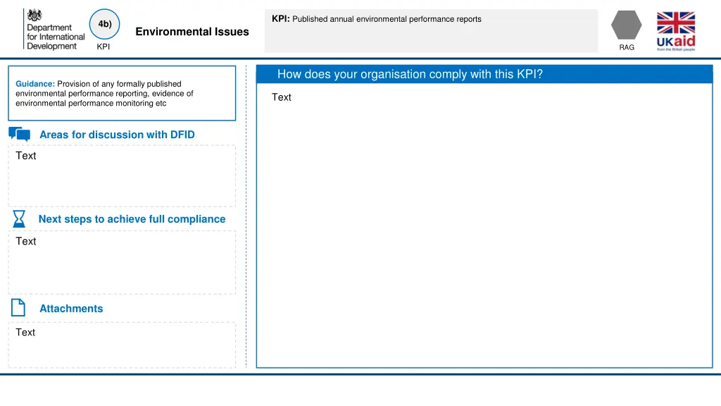 kpi published annual environmental performance
