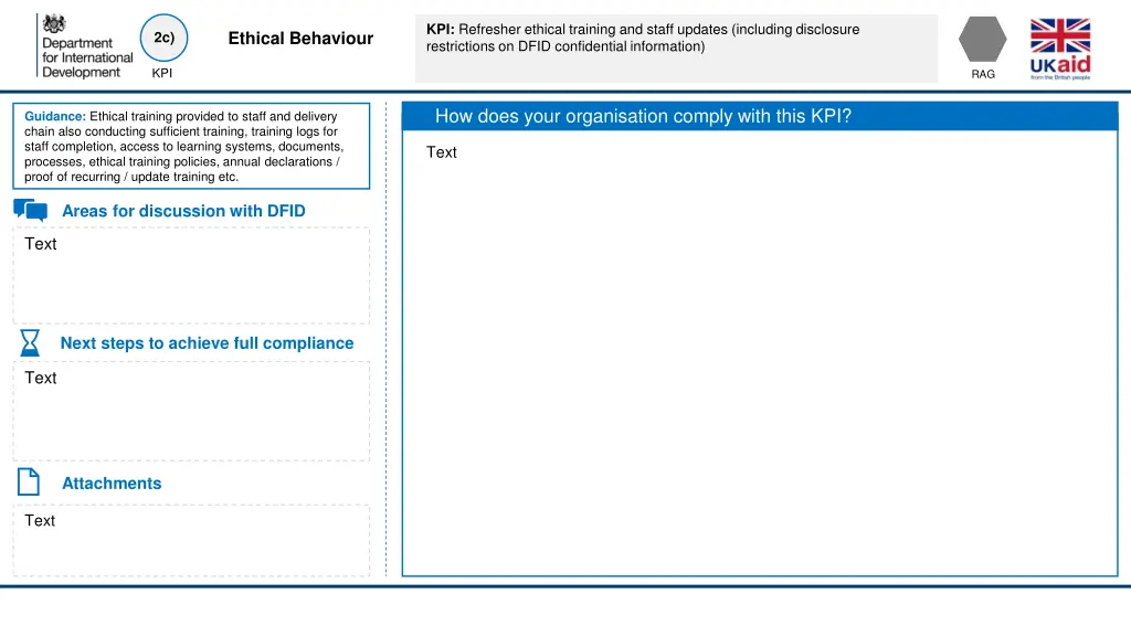 kpi refresher ethical training and staff updates