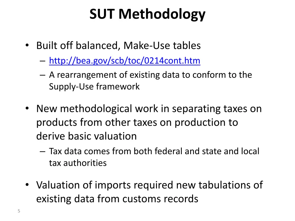 sut methodology