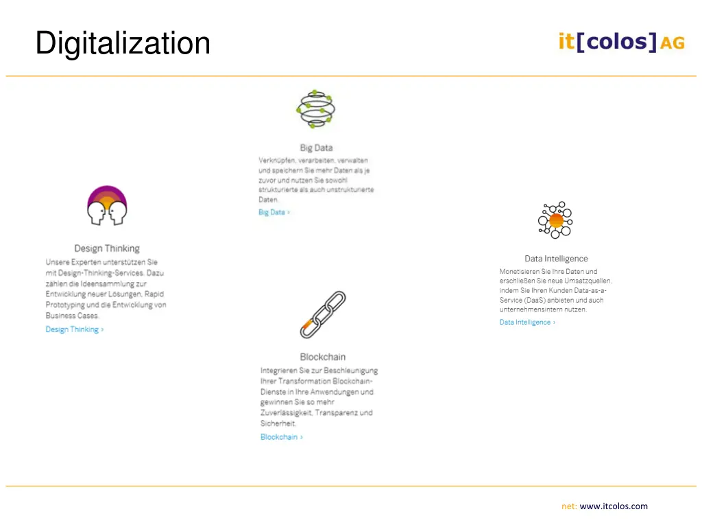 digitalization