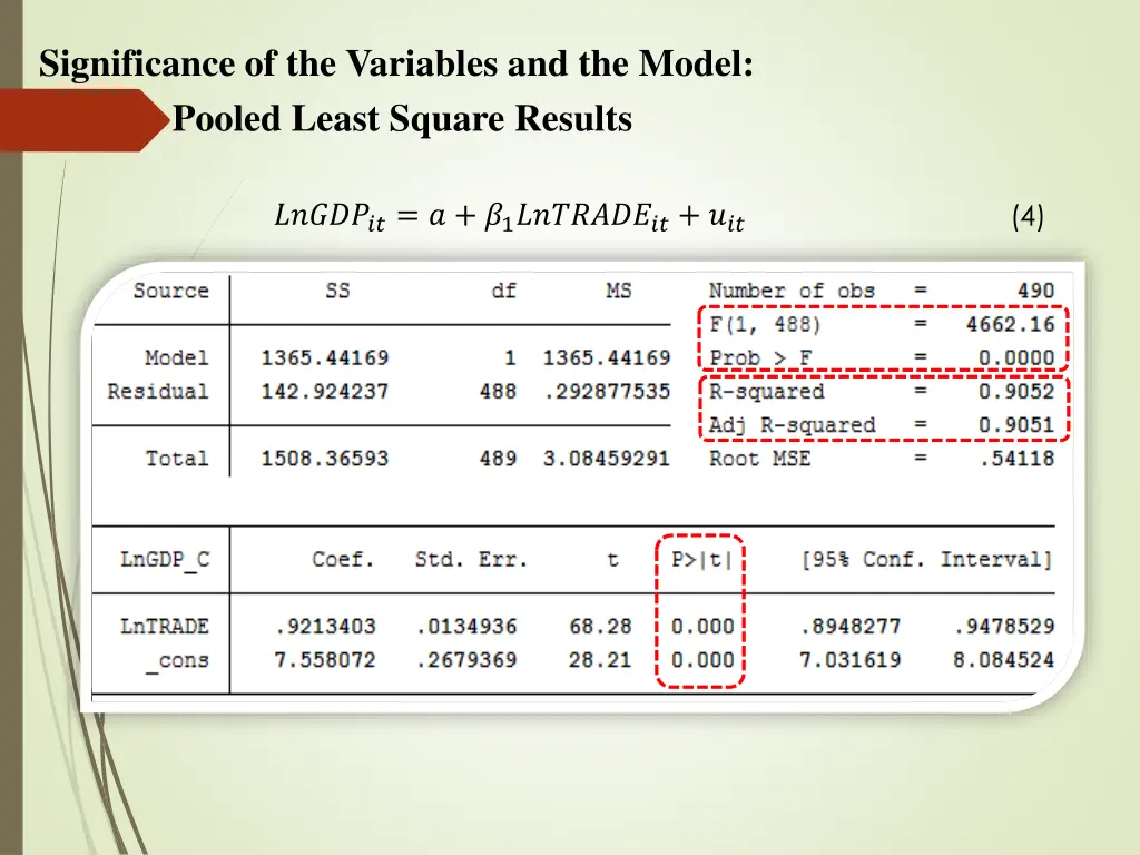 significance of the variables and the model