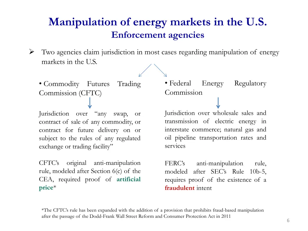 manipulation of energy markets