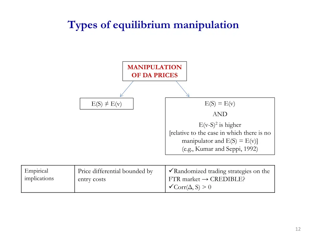 types of equilibrium manipulation