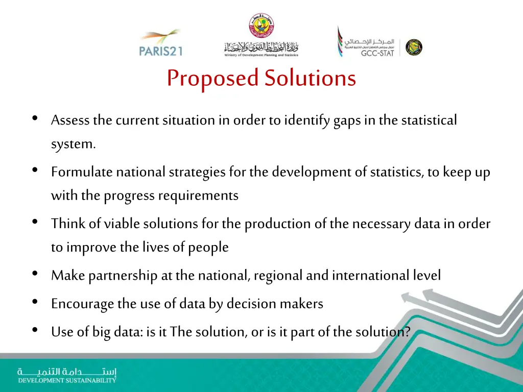 proposed solutions