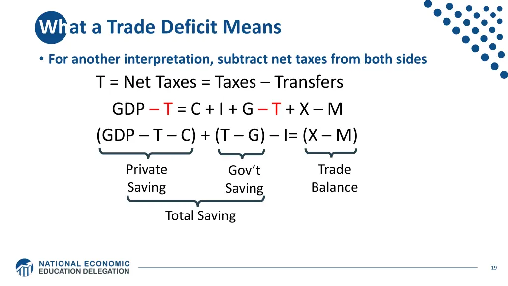 what a trade deficit means 2
