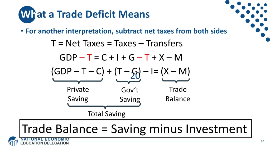 what a trade deficit means 3