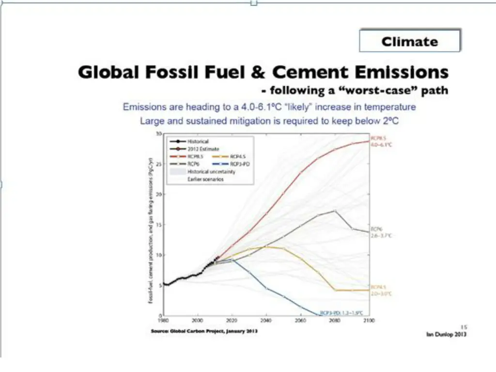 slide34