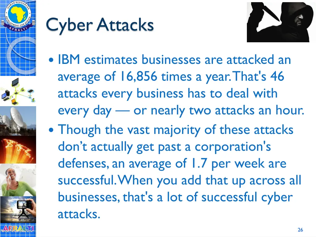 cyber attacks