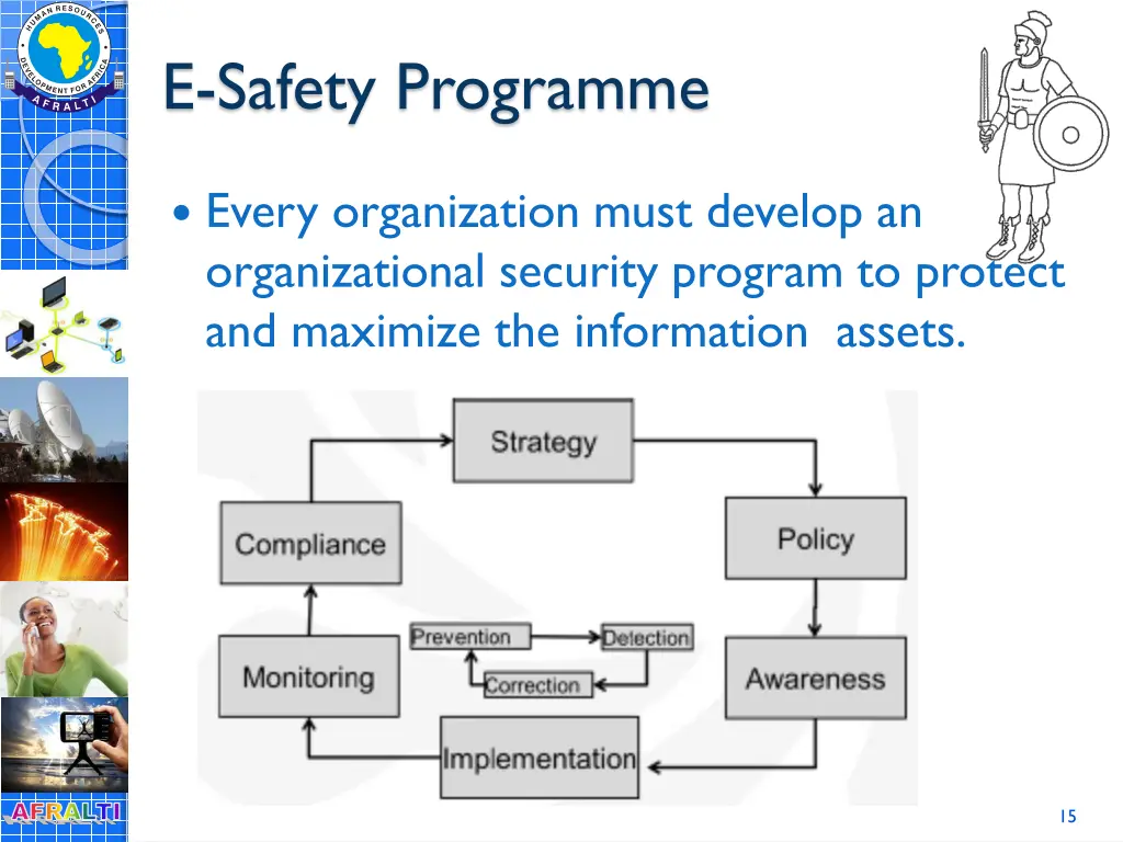 e safety programme