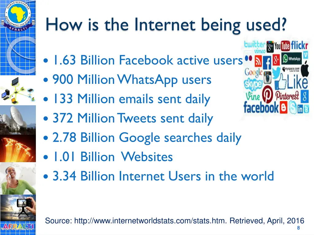 how is the internet being used