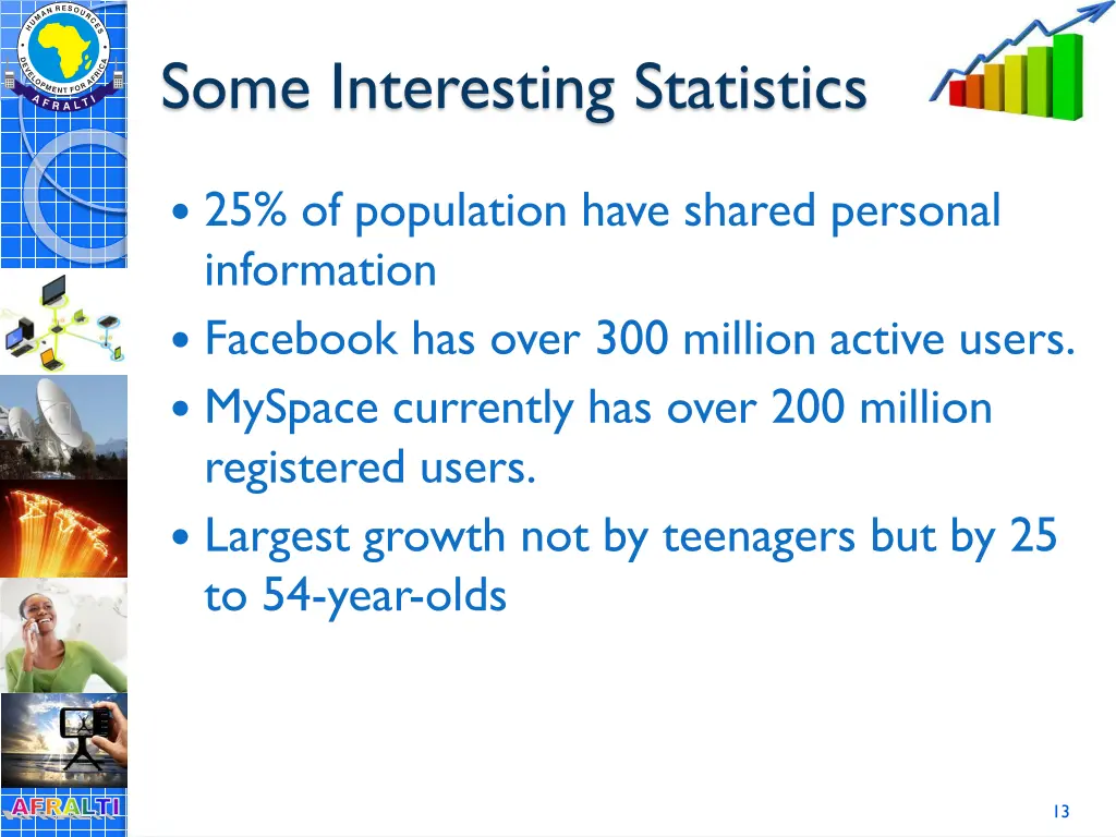 some interesting statistics