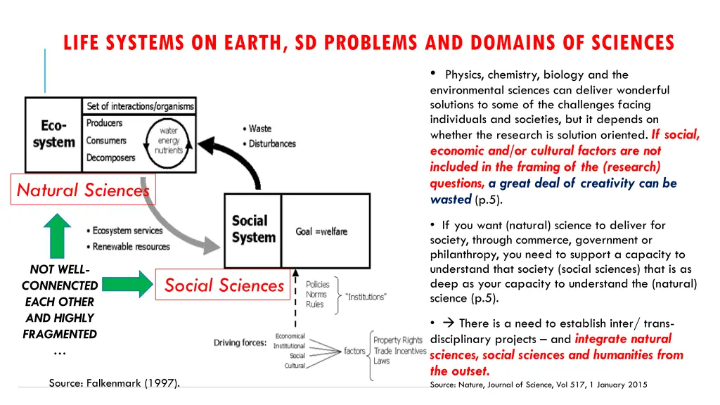 life systems on earth sd problems and domains