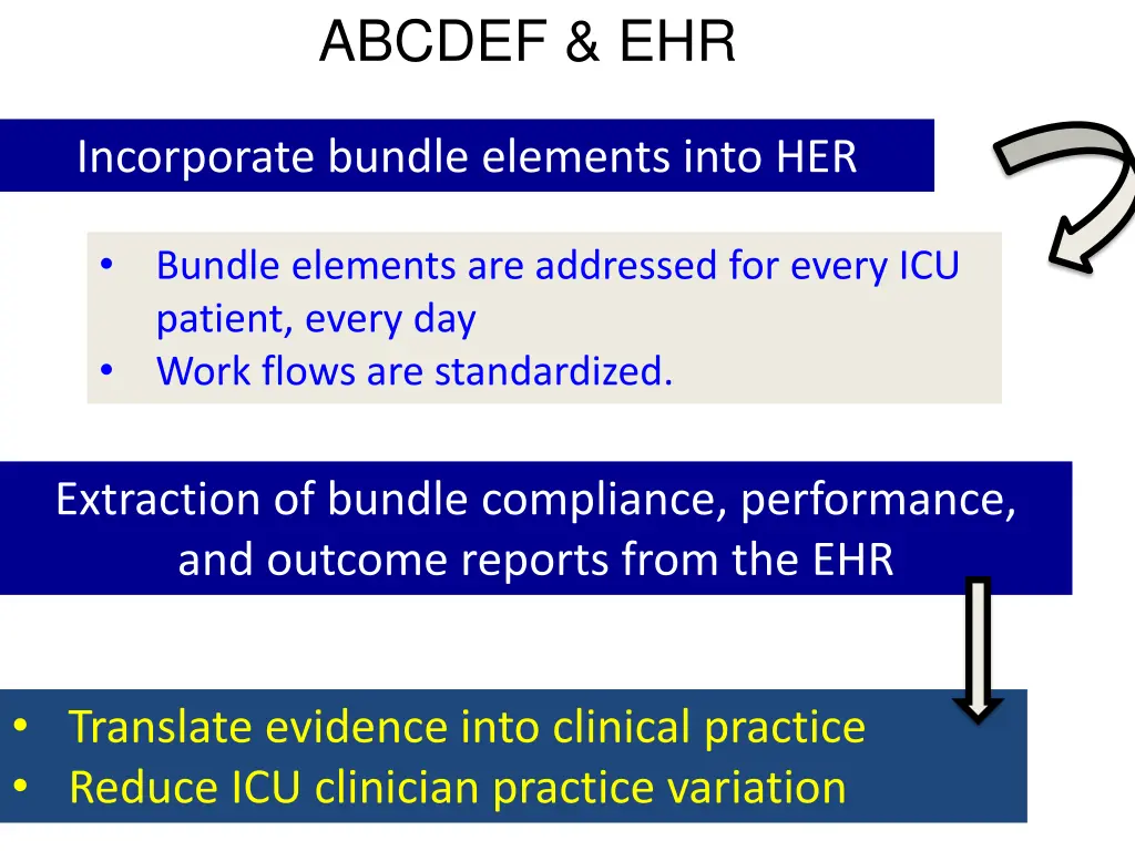 abcdef ehr