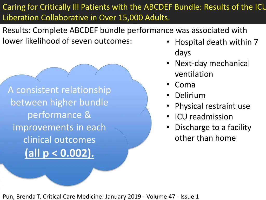 caring for critically ill patients with 1