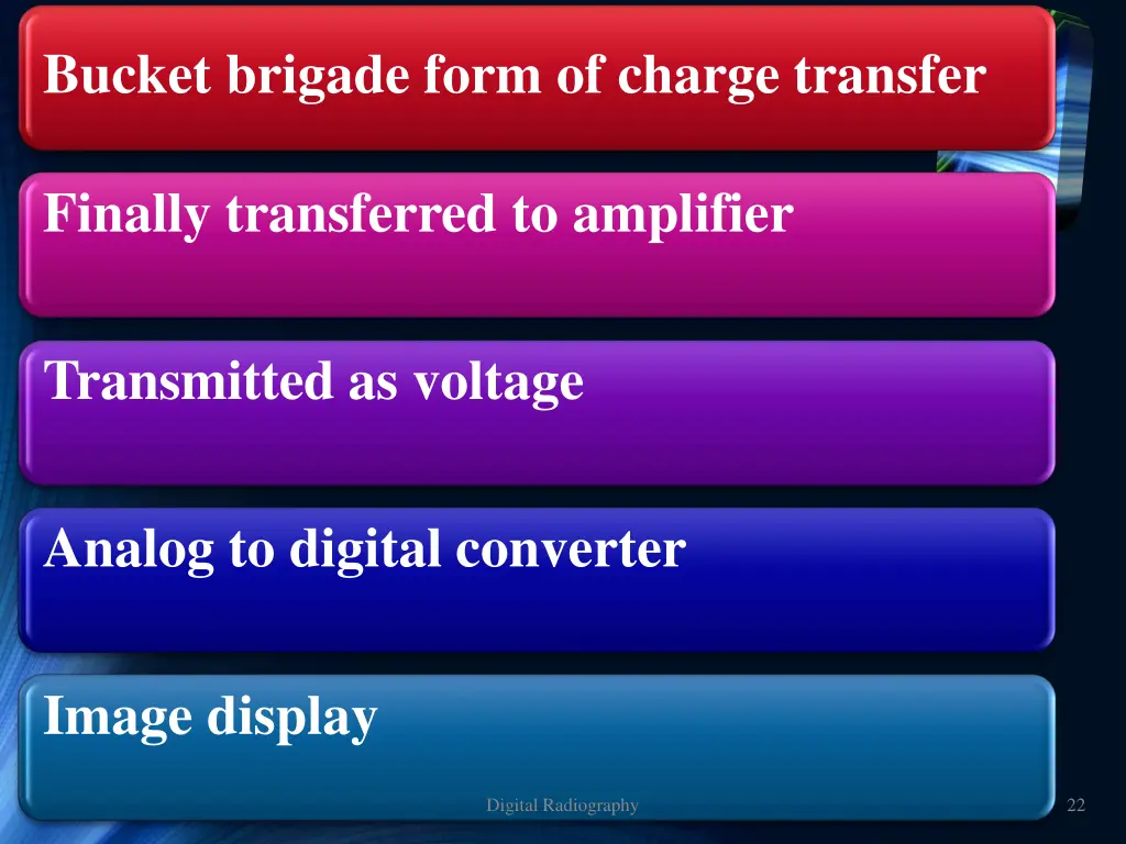 bucket brigade form of charge transfer