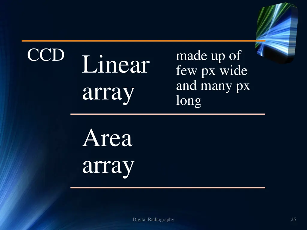 ccd linear array