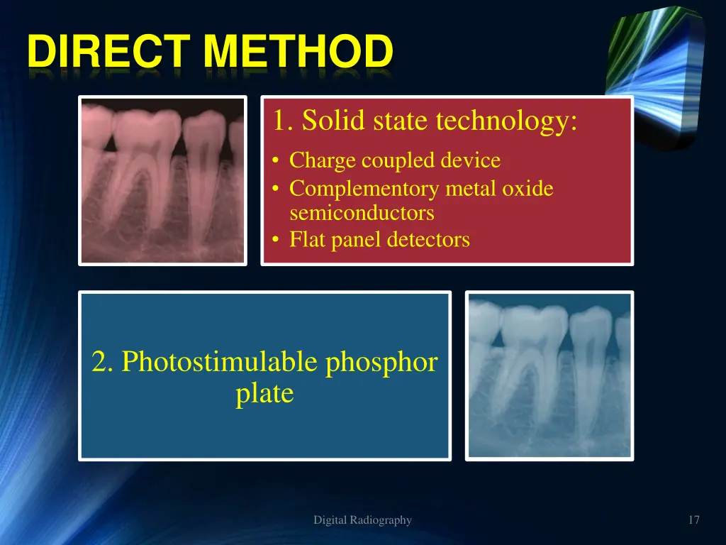 direct method