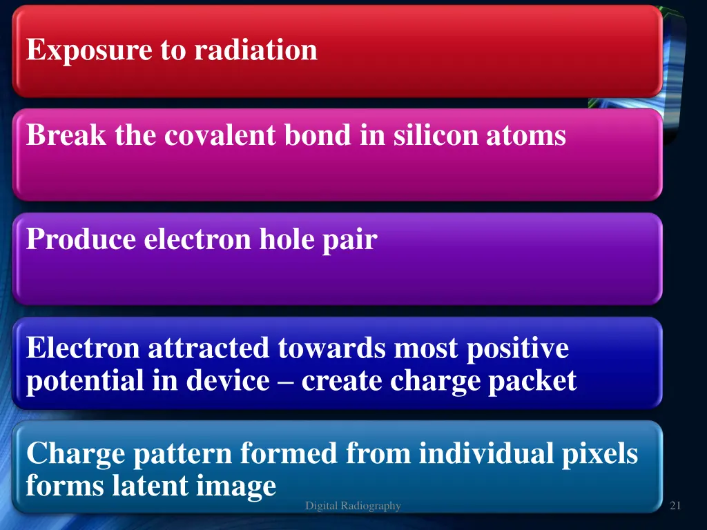 exposure to radiation