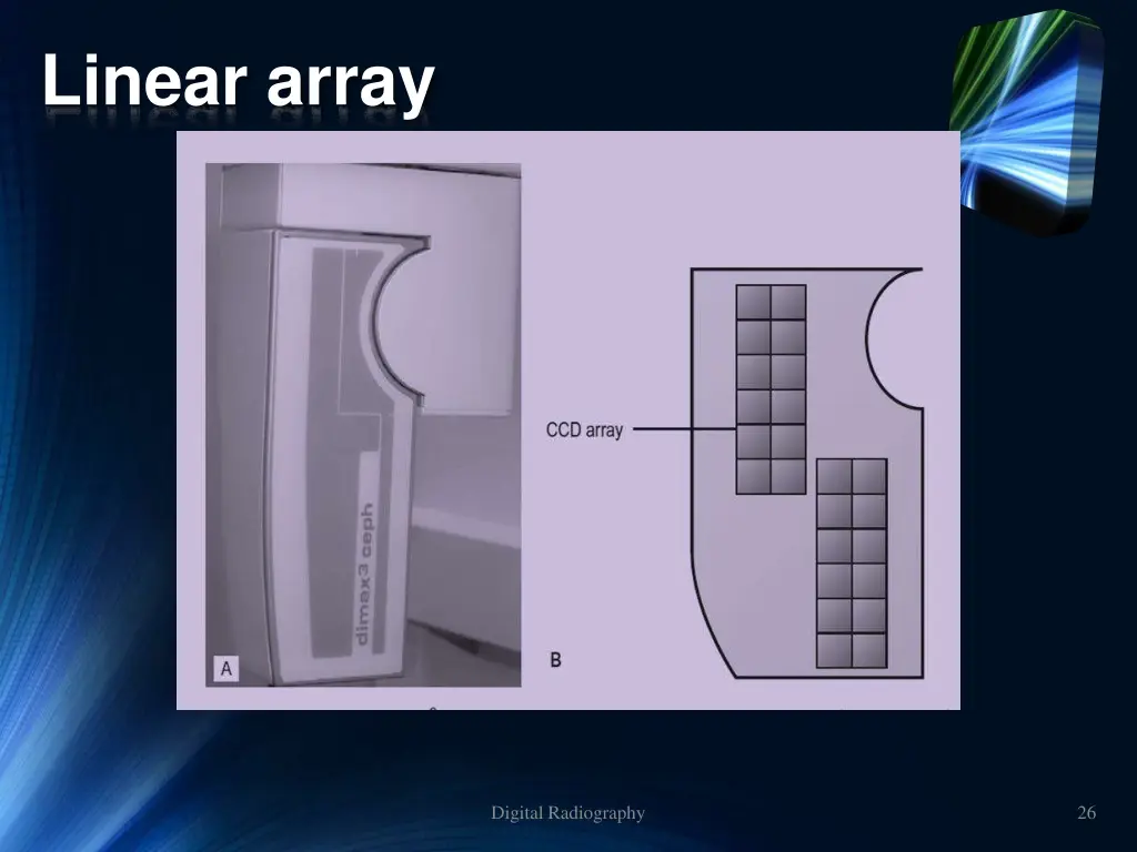 linear array