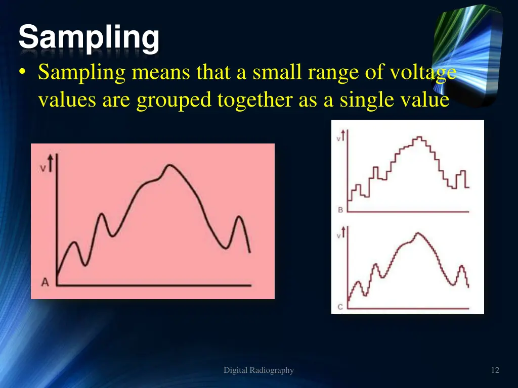 sampling sampling means that a small range