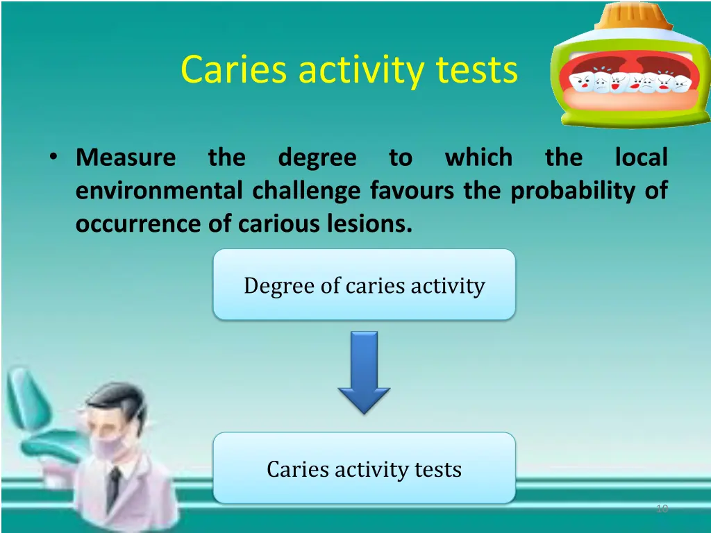 caries activity tests 1