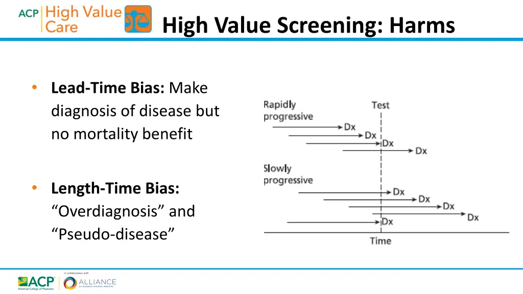 high value screening harms 2