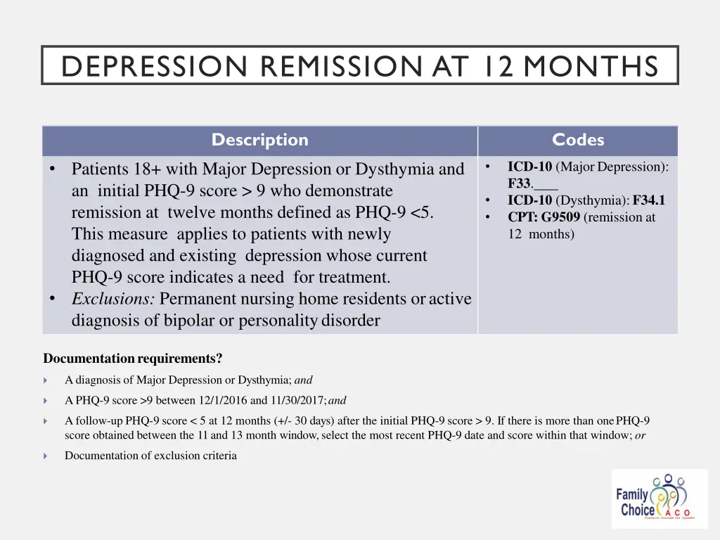 depression remission at 12 months
