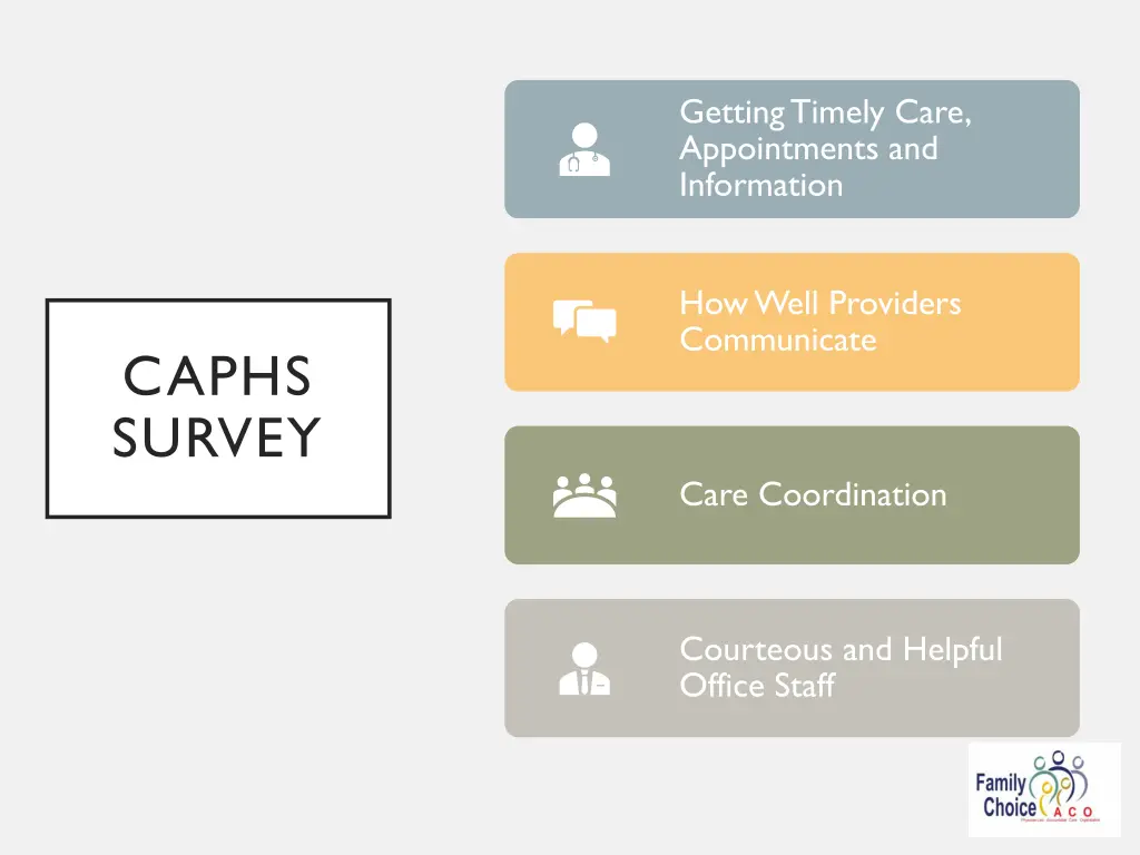 getting timely care appointments and information