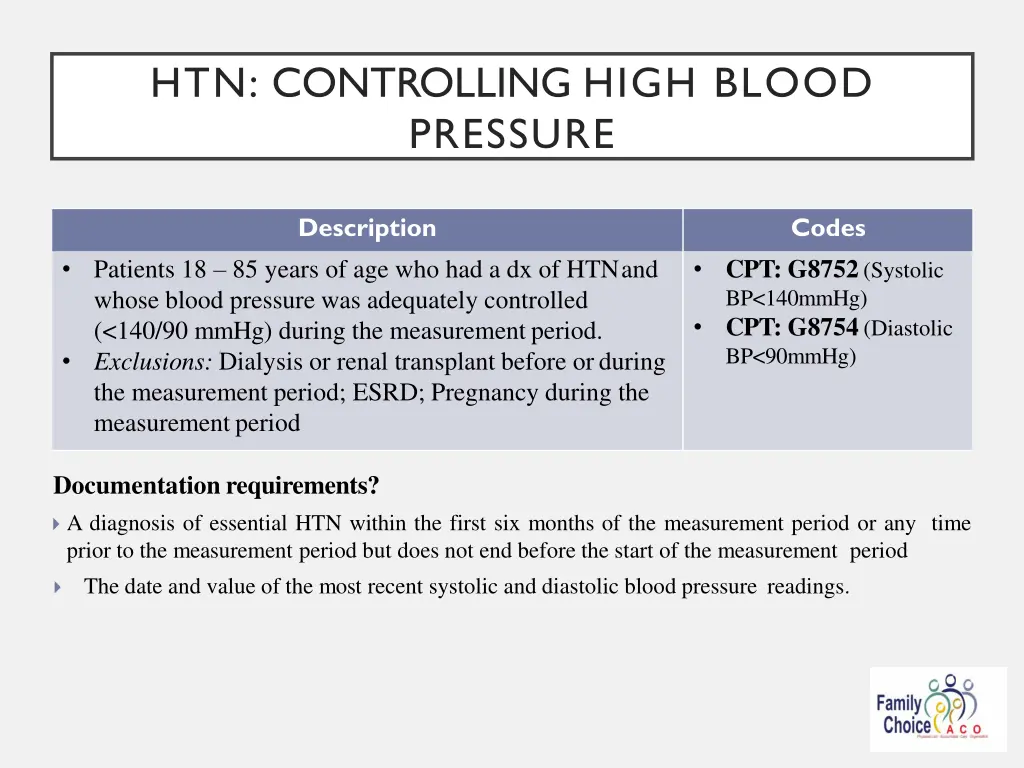 htn controlling high blood pressure