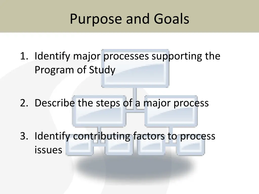 purpose and goals