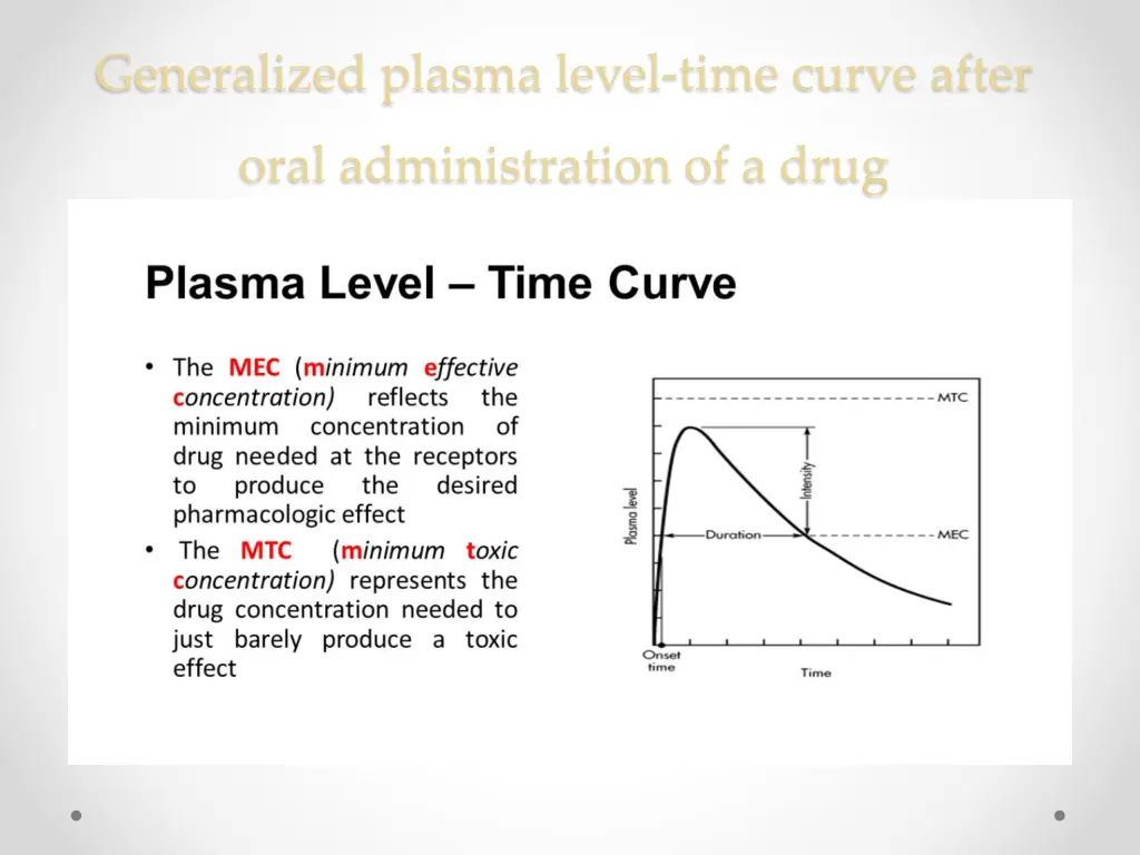 generalized plasma level time curve after