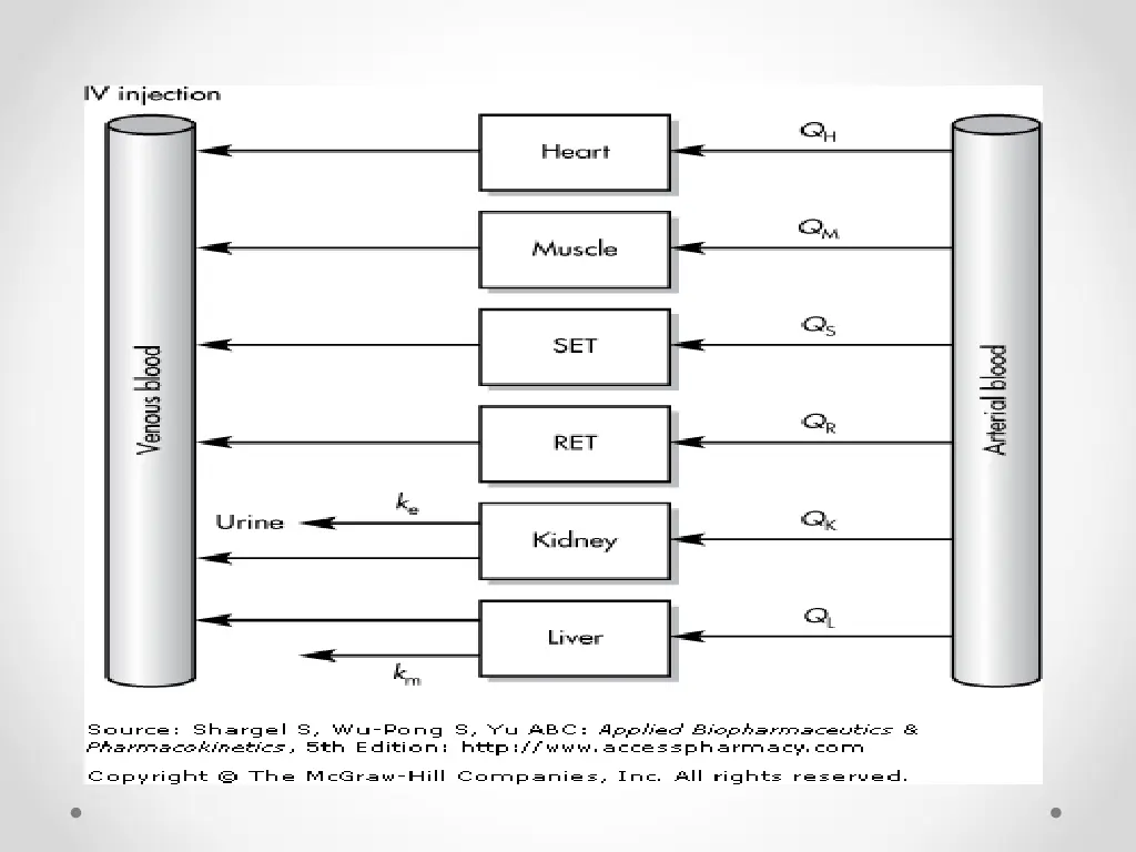 slide43