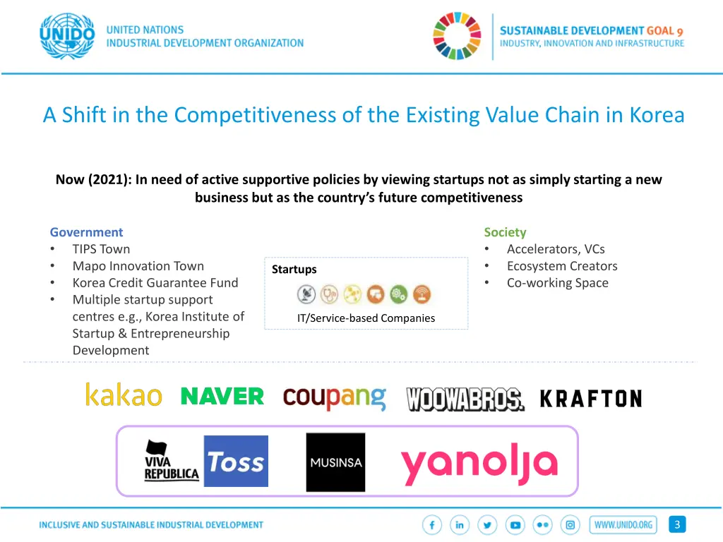a shift in the competitiveness of the existing 1