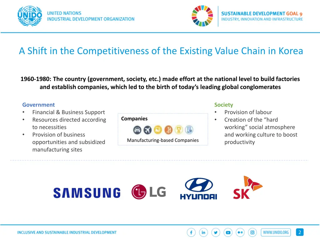 a shift in the competitiveness of the existing