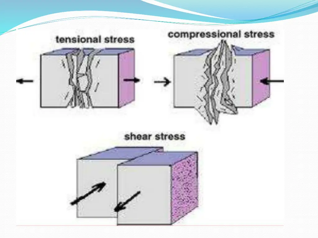 slide4