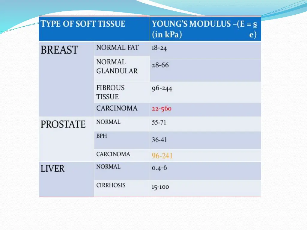slide7