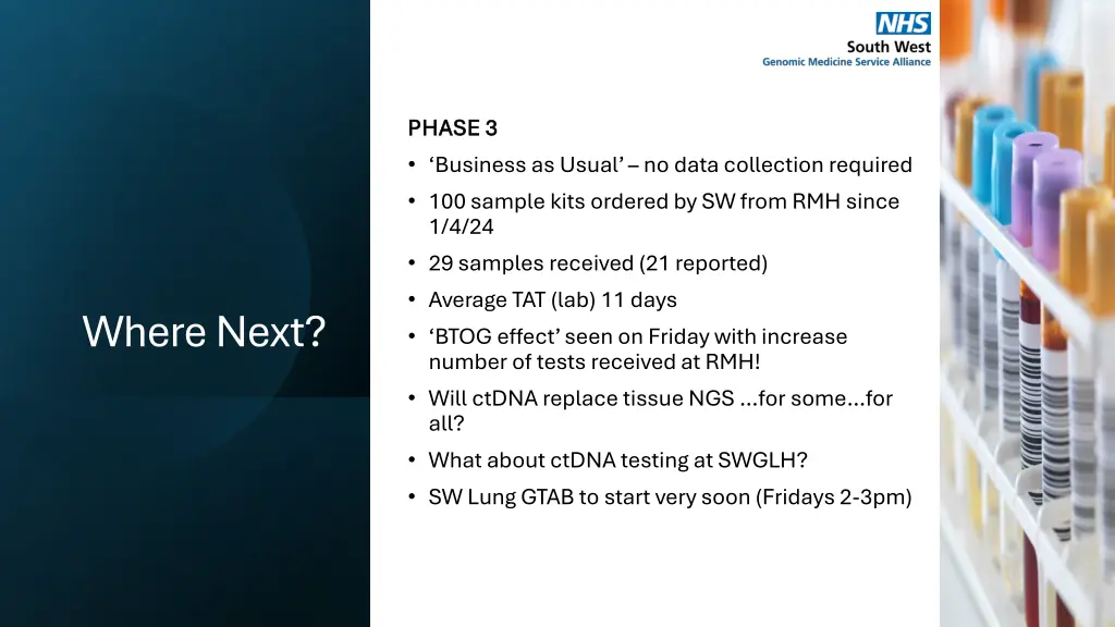 phase 3 phase 3 business as usual no data