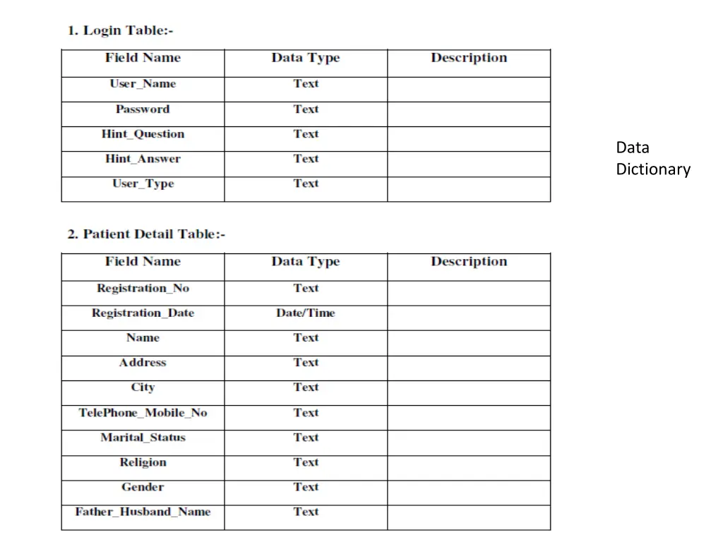 data dictionary