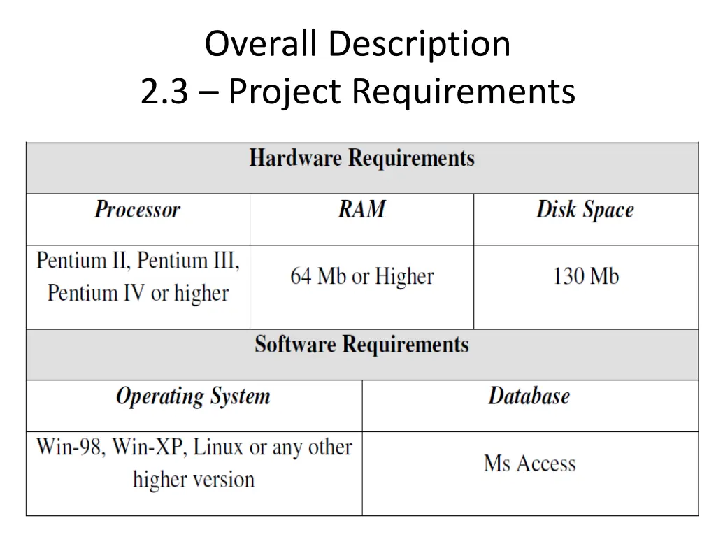 overall description 2 3 project requirements
