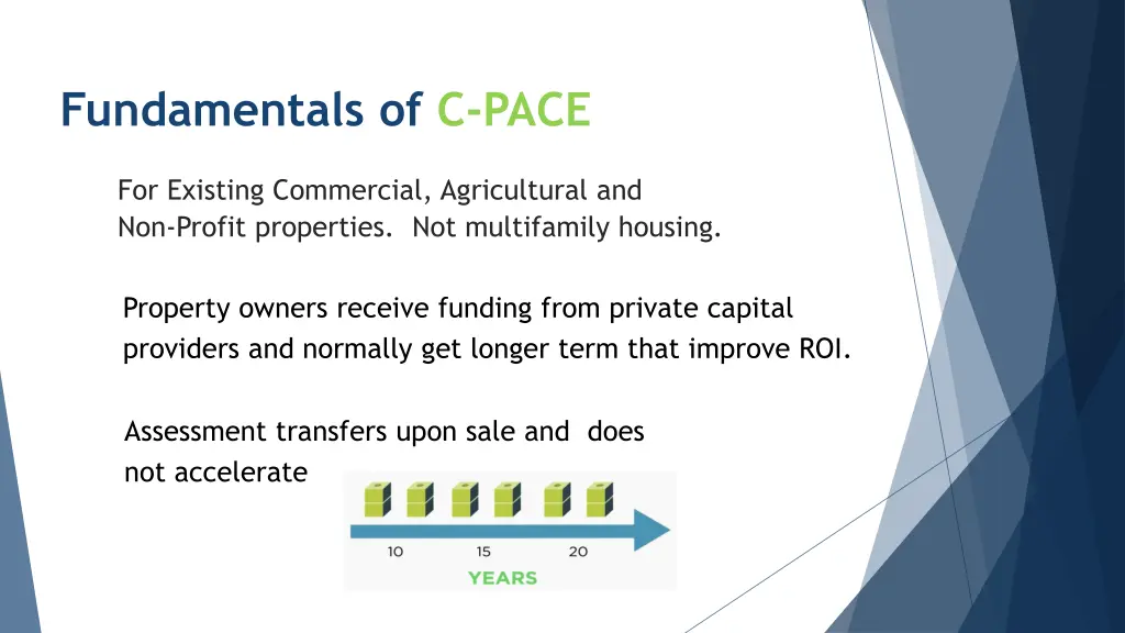 fundamentals of c pace