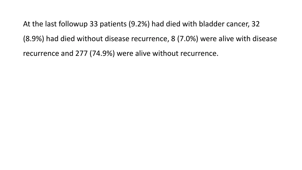 at the last followup 33 patients 9 2 had died
