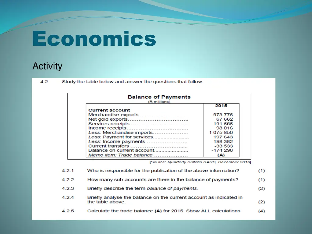 economics 16