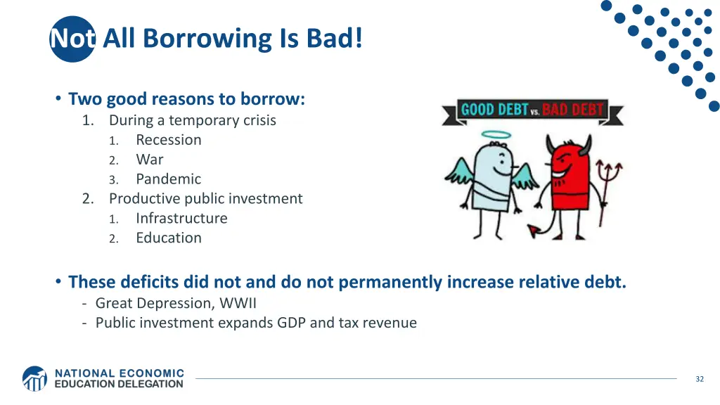 not all borrowing is bad