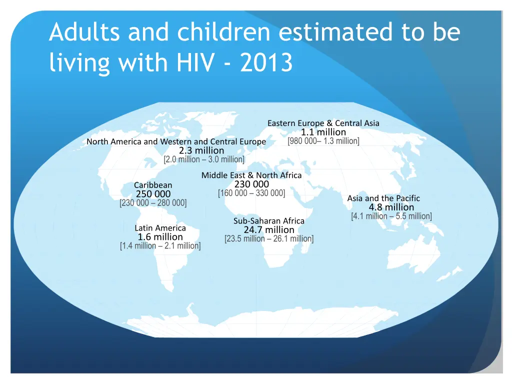 adults and children estimated to be living with