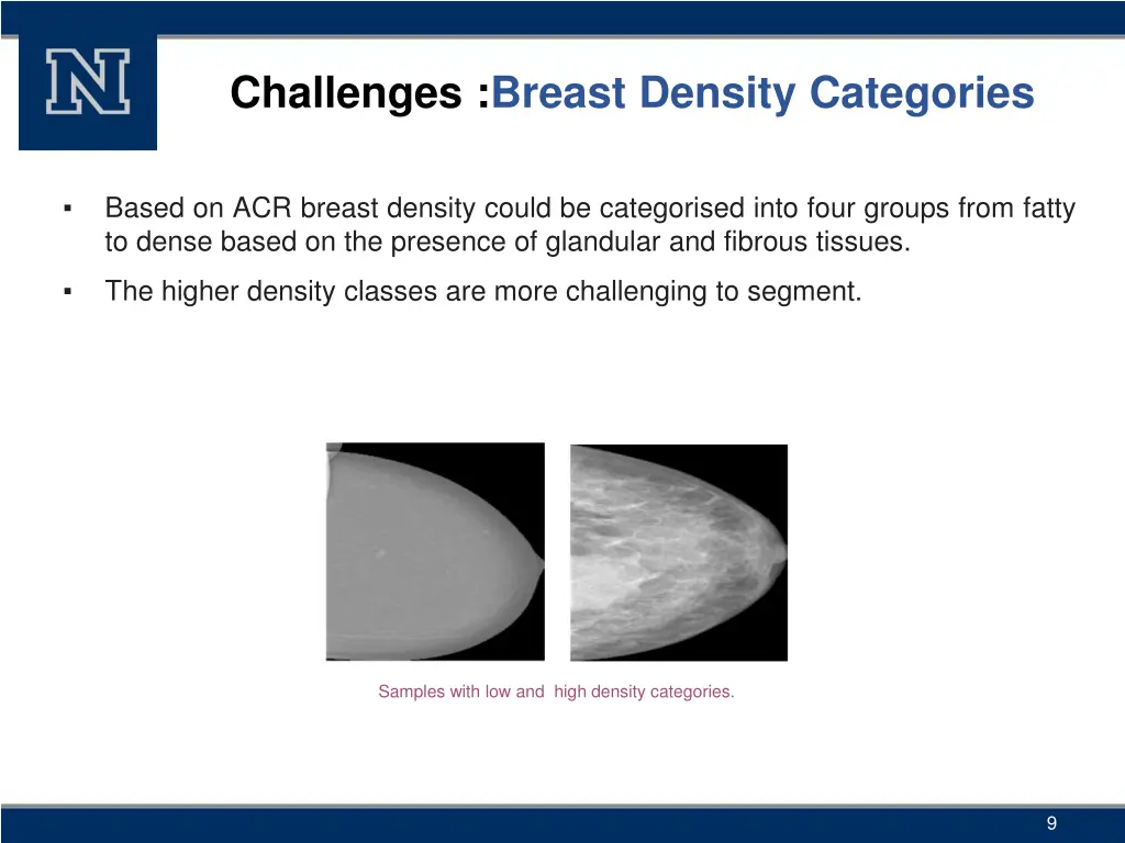 challenges breast density categories