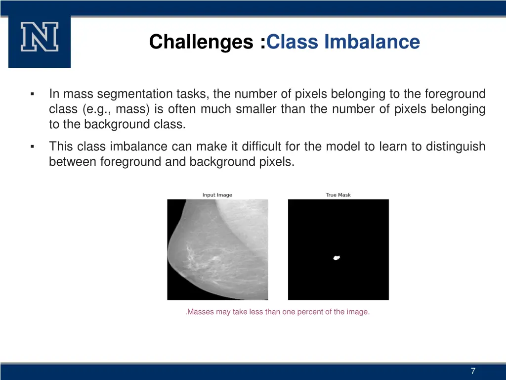 challenges class imbalance
