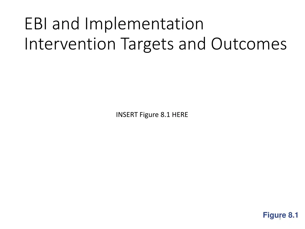ebi and implementation intervention targets
