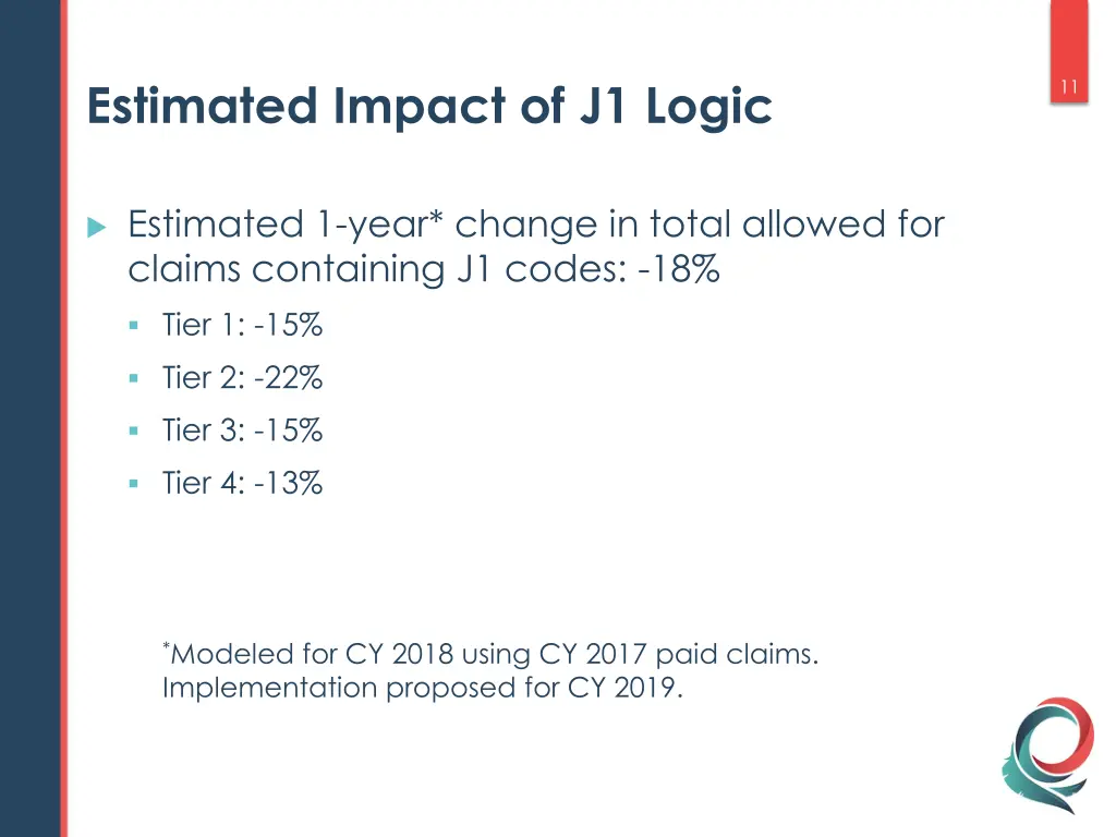estimated impact of j1 logic