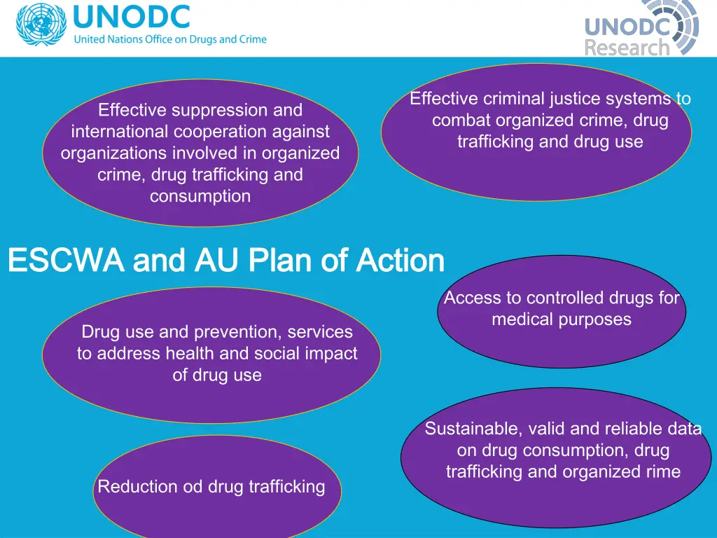 effective criminal justice systems to combat